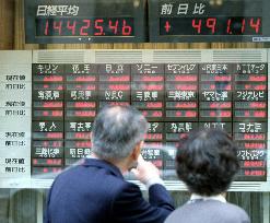 Nikkei closes at 4-month high, TOPIX at 5-month high